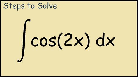 integral cos2x